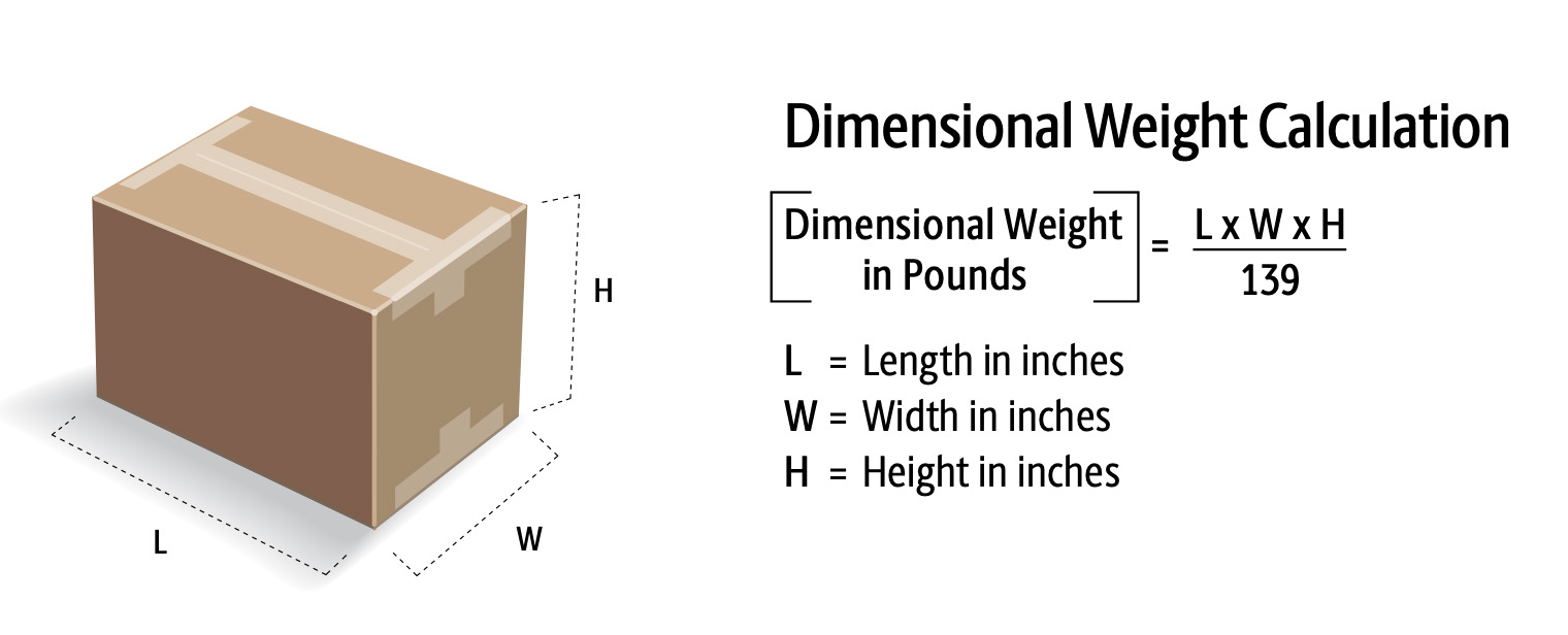 Dimensional weight calculation screenshot